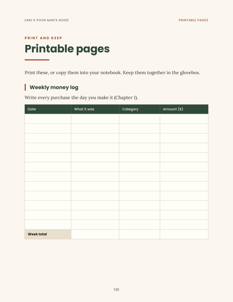 Weekly money log printable page