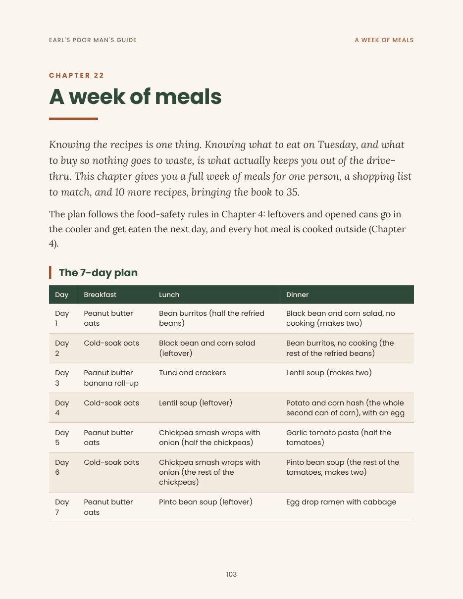 Seven-day meal plan page